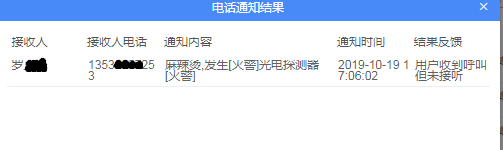 平臺(tái)電話通知發(fā)生火災(zāi)的業(yè)主2(實(shí)際著火業(yè)主未接電話).png 平臺(tái)電話通知發(fā)生火災(zāi)的業(yè)主2(實(shí)際著火業(yè)主未接電話).png