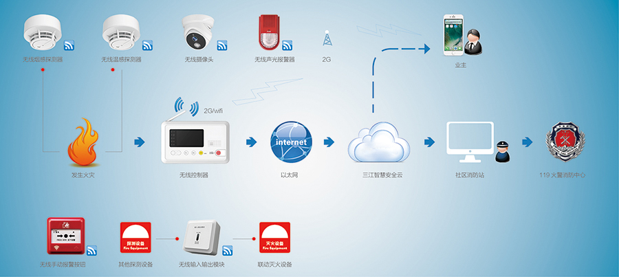 2019093015054299.jpg 2019093015054299.jpg