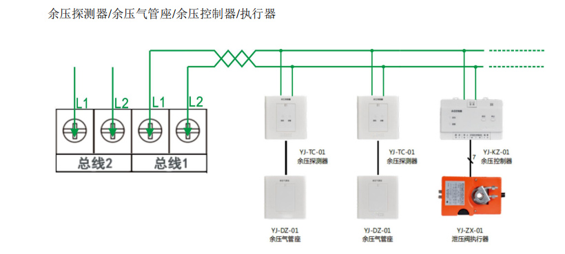 余壓監(jiān)控器接線示意圖.jpg 余壓監(jiān)控器接線示意圖.jpg