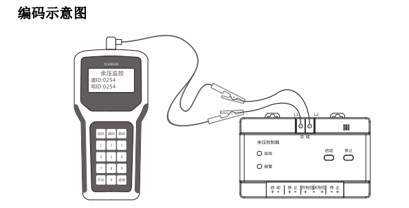 編碼器示意圖.png 編碼器示意圖.png